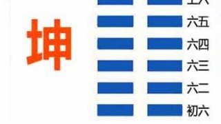 坤卦对财运的预示