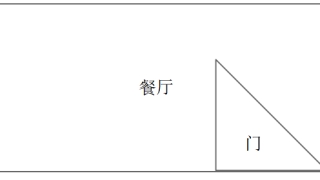 研看楼房住宅风水图解，做一个讲究居所的人