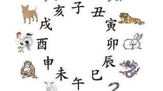 犯太岁是什么意思？什么是犯太岁？今年2021哪些生肖会犯太岁